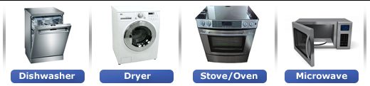 Energytech Appliance Service Inc
